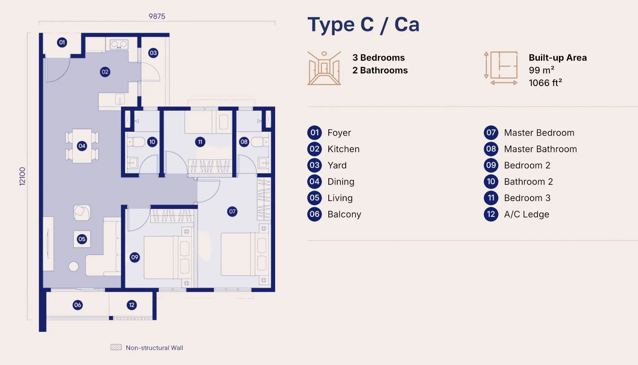 Tuju Residences layout Type C/Ca