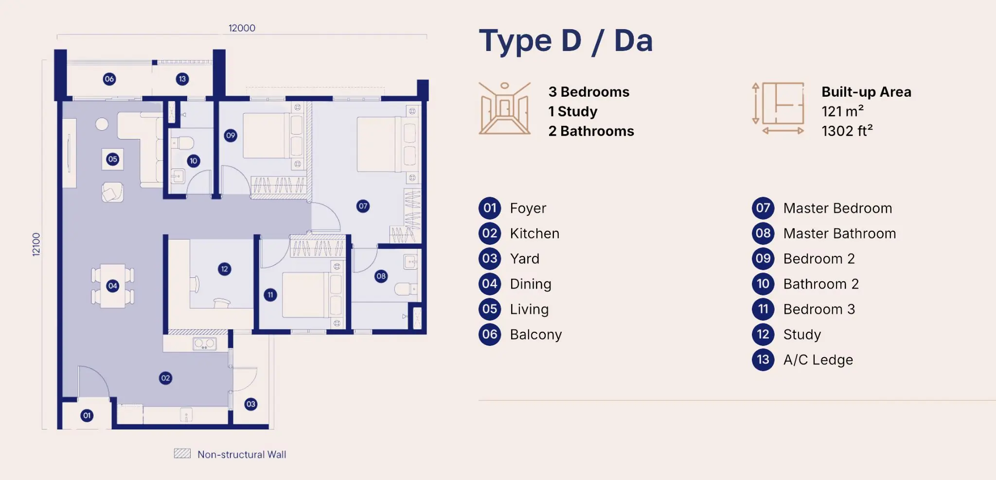 Tuju Residences layout Type D/Da