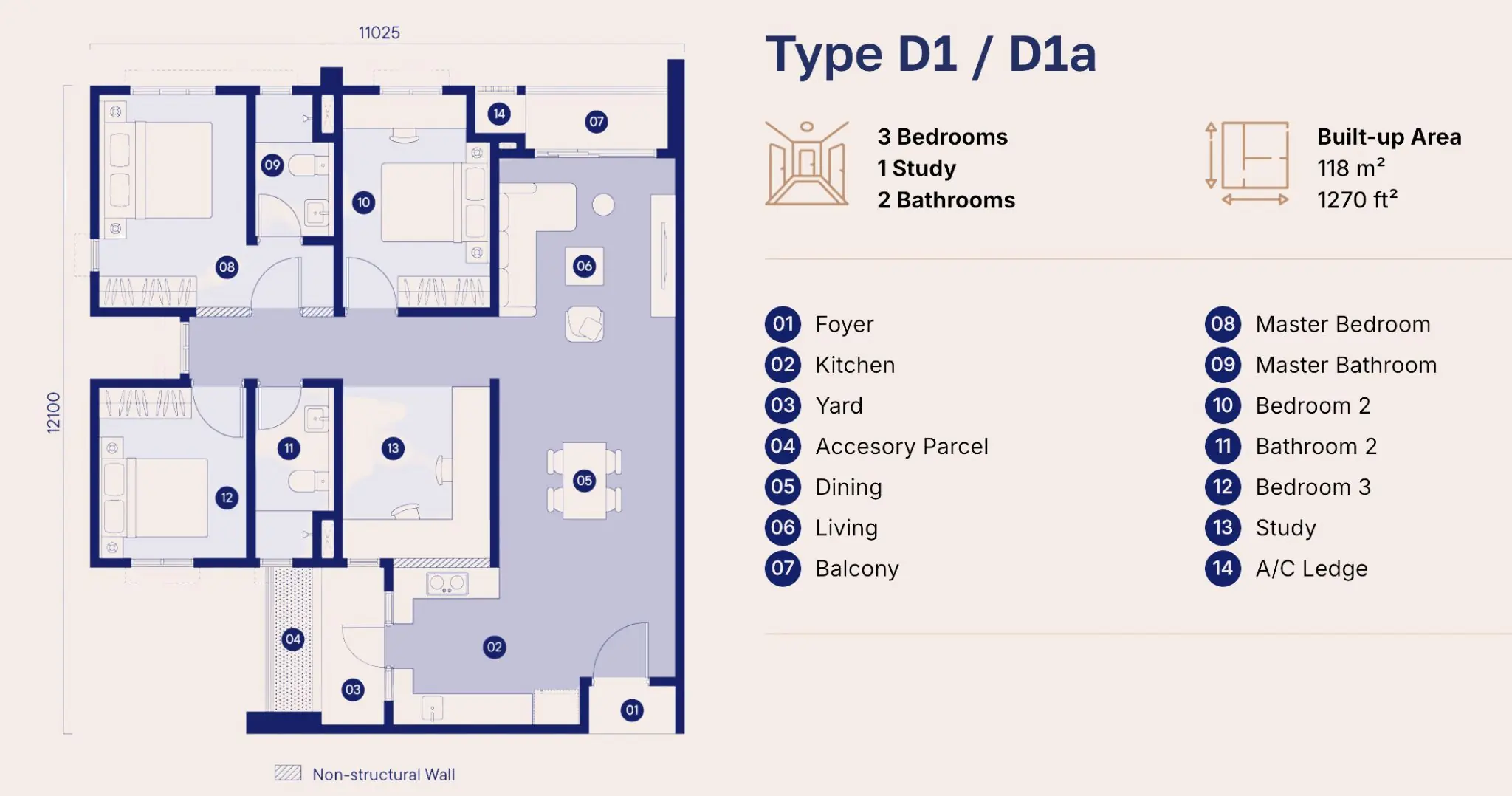 Tuju Residences layout Type D1/D1a