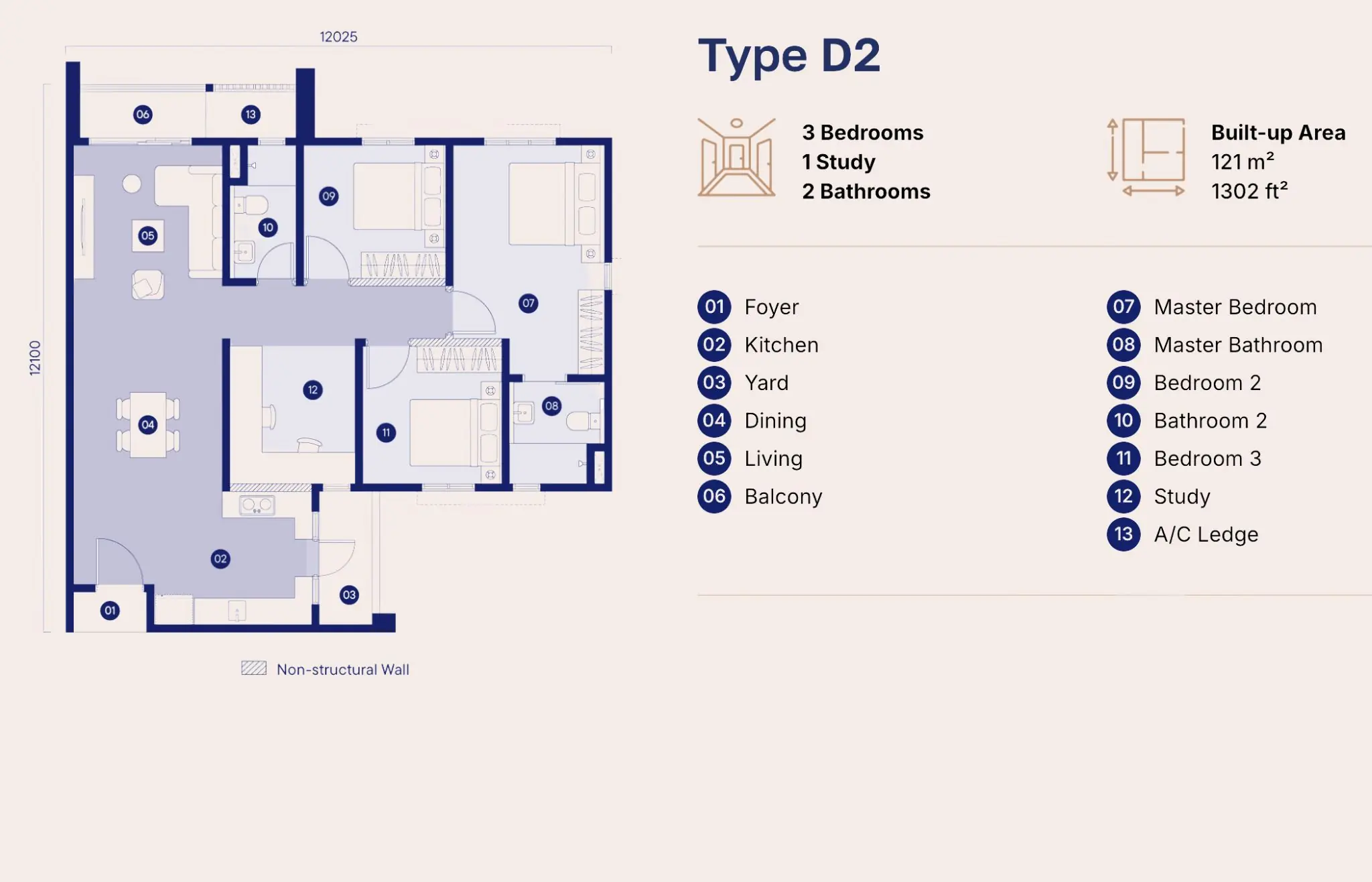 Tuju Residences layout Type D2