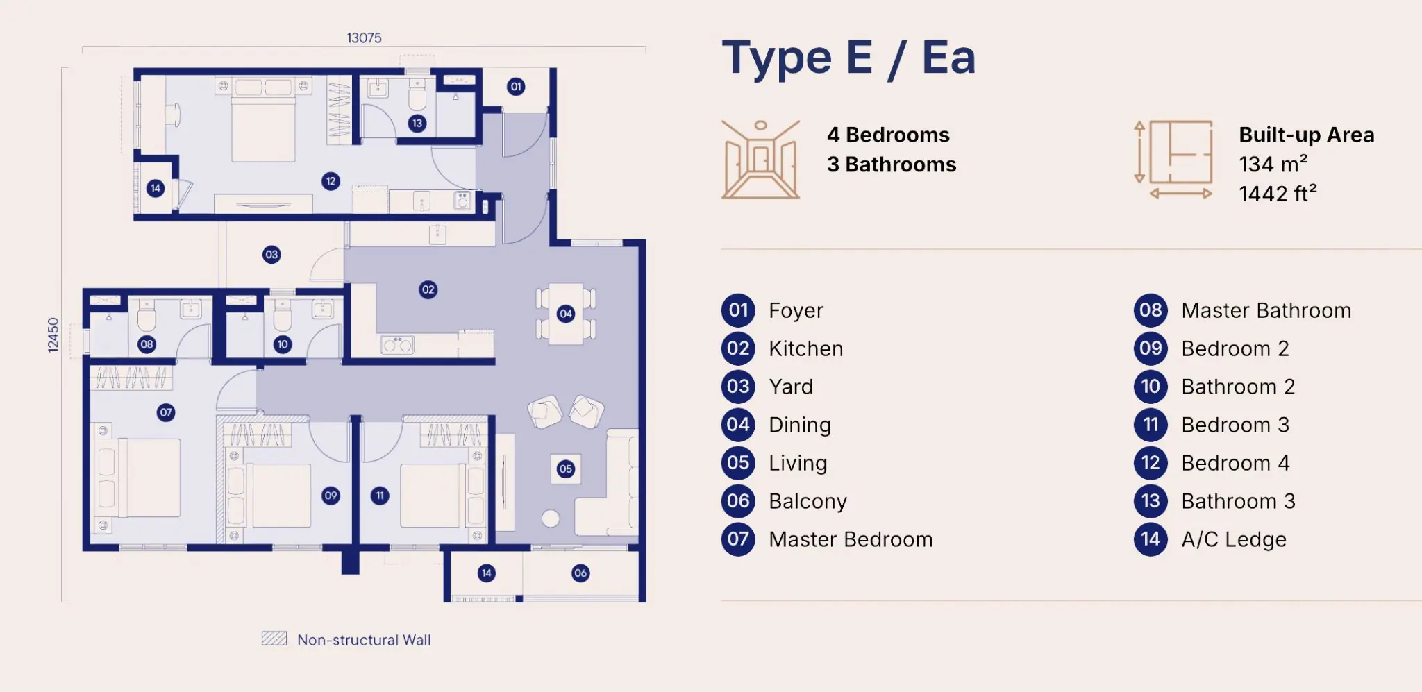 Tuju Residences layout Type E/Ea